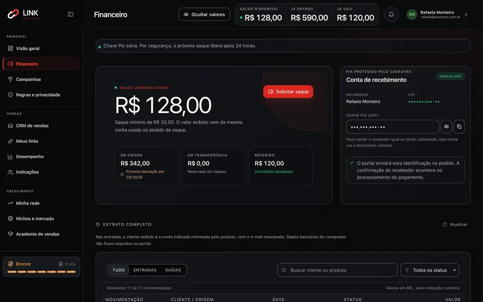 Tela do Financeiro com a chave Pix salva, o saque mínimo de R$ 20,00 e o botão Solicitar saque, numa conta de demonstração
